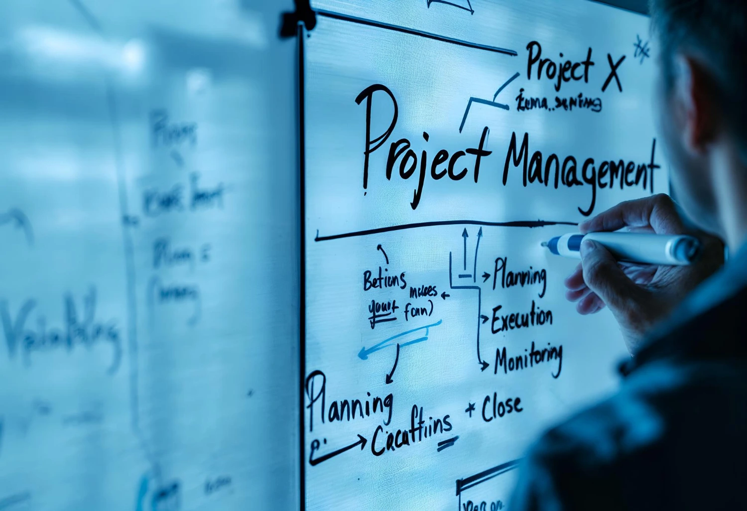 Projektmenedzsment